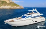 Private Yachttour in Antalya: Ihr privater Tag auf hoher See — 3/7